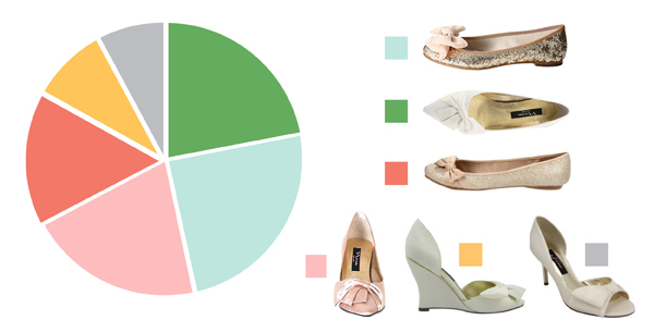 Em for Marvelous - wedding shoe options