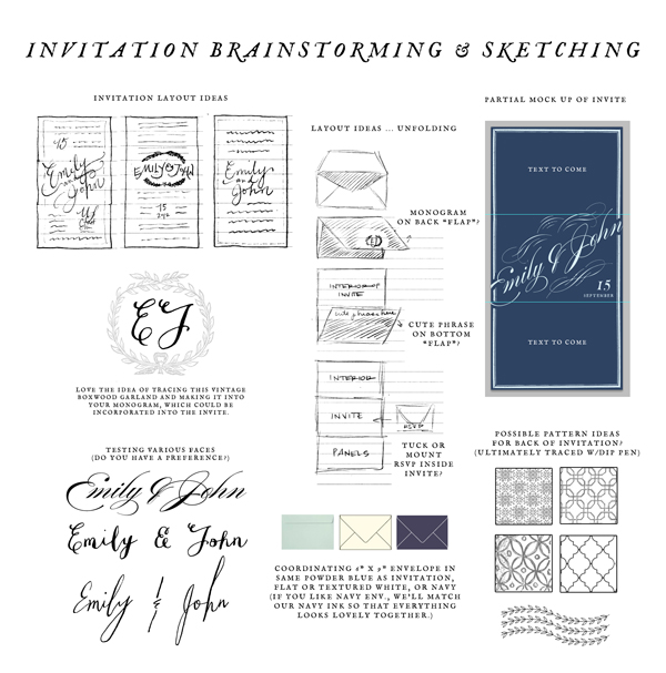 Magpie Paper Works invitation
