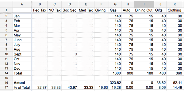 2013 archive em for marvelous page 14 person budget