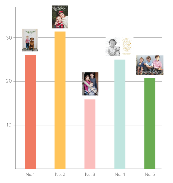 minted-christmas-card-voting