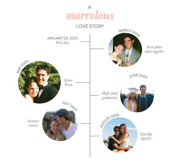 A-marvelous-love-story-1